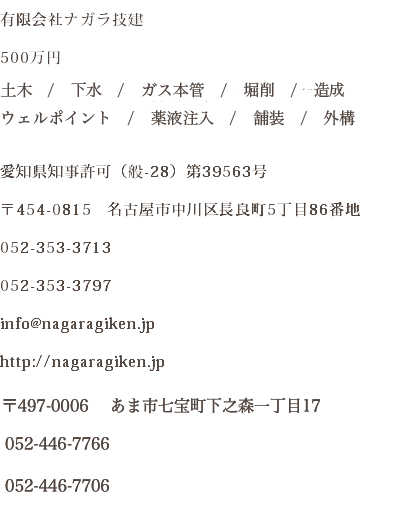 有限会社ナガラ技建 500万円 ガス工事全般　/　ウェルポイント　/　一般土木 舗装　/　外構 愛知県知事許可（般-28）第39563号 〒454-0815　名古屋市中川区長良町5丁目86番地 052-353-3713 052-353-3797 info@nagaragiken.jp tp://nagaragiken.jp